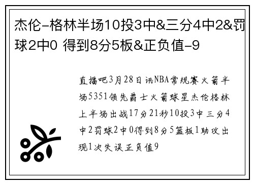 杰伦-格林半场10投3中&三分4中2&罚球2中0 得到8分5板&正负值-9